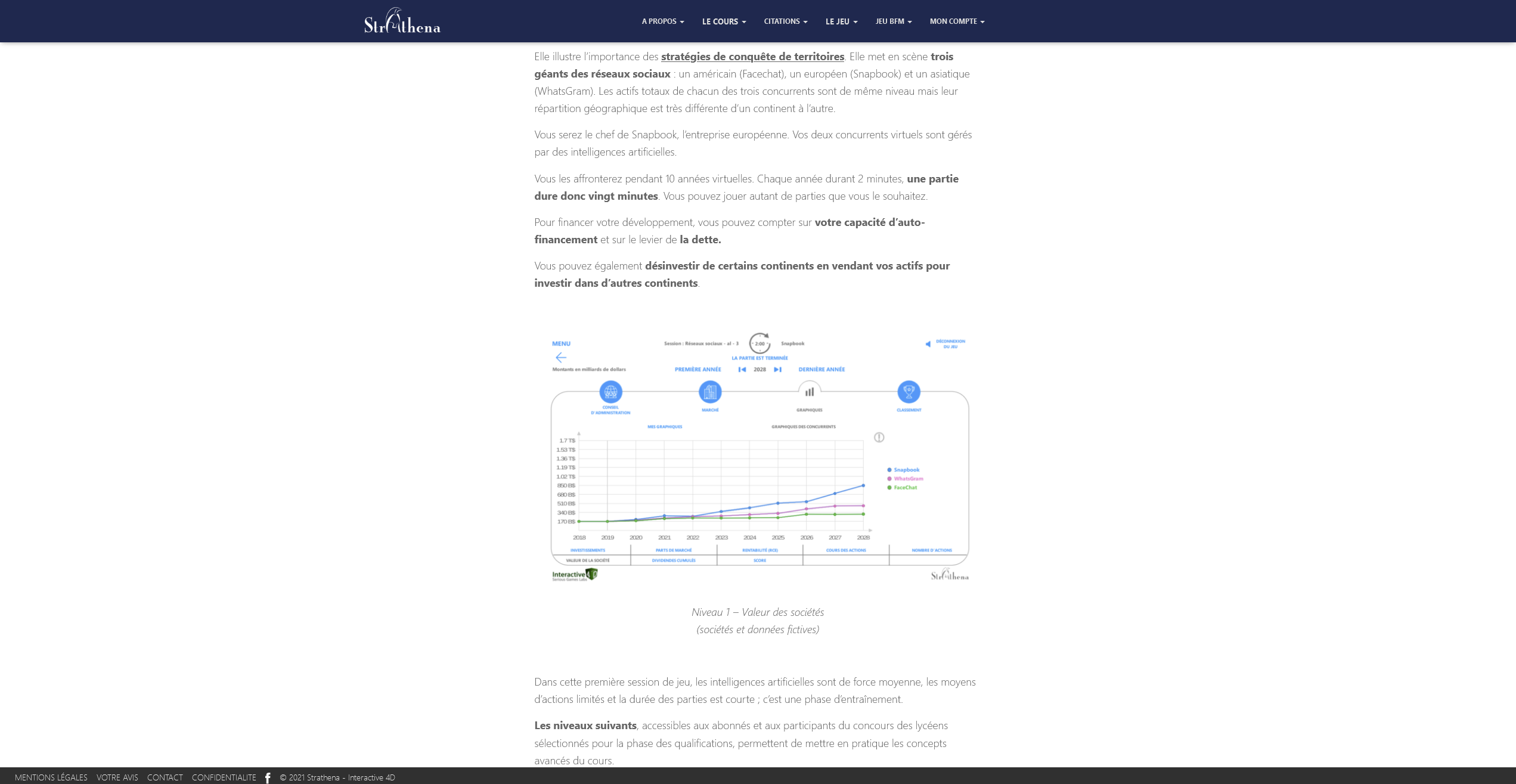 Vue globale PML